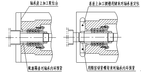 中國高檔數控機床距國際先進水平還差多少？