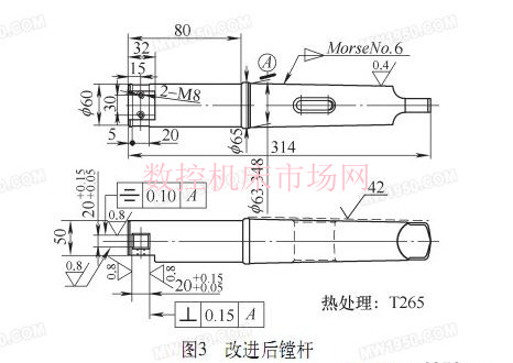加工灰鑄鐵深孔件刀具的改進(jìn) 加工灰鑄鐵深孔件刀具的改進(jìn)