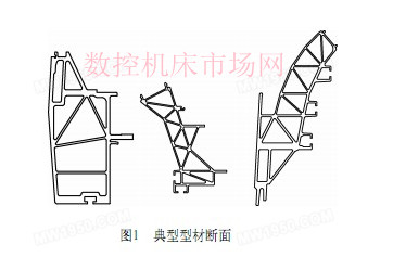 城軌車(chē)體薄壁鋁合金型材加工工藝 城軌車(chē)體薄壁鋁合金型材加工工藝