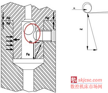 帕萊克精密鏜刀系統