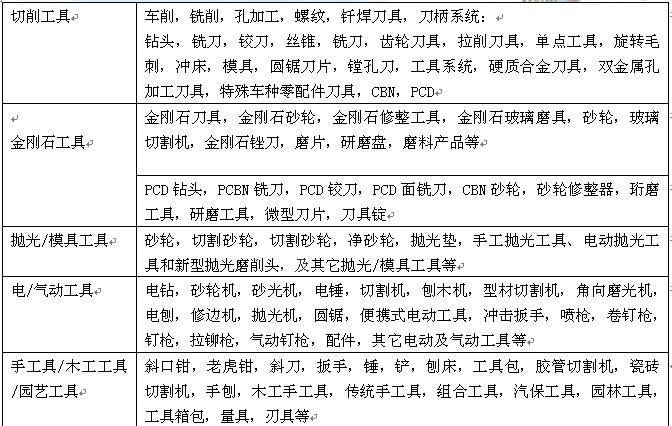 2014韓國（首爾）工具展覽會