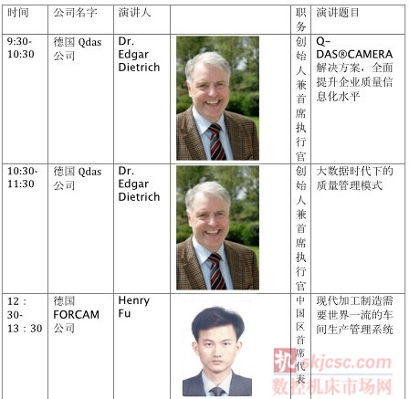 Control China2014現(xiàn)場(chǎng)會(huì)議——中德質(zhì)量論壇 Control China2014現(xiàn)場(chǎng)會(huì)議——中德質(zhì)量論壇