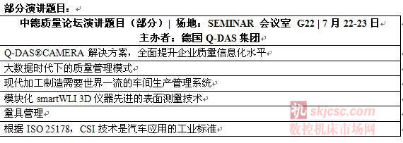 Control China2014現(xiàn)場(chǎng)會(huì)議——中德質(zhì)量論壇 Control China2014現(xiàn)場(chǎng)會(huì)議——中德質(zhì)量論壇