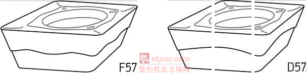 方便區分：后刀面的波紋形狀用于指示槽型。
