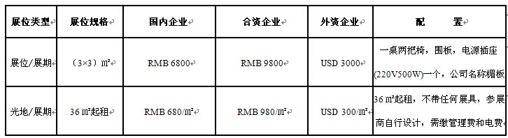 湖南展參展費(fèi)用