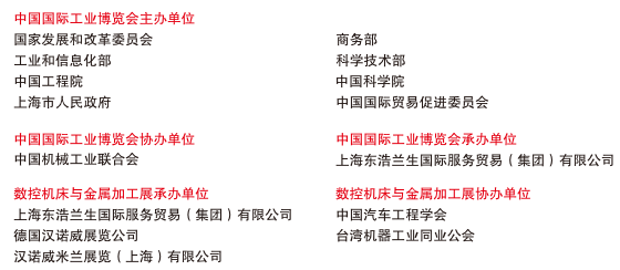 2015數控機床與金屬加工展主辦