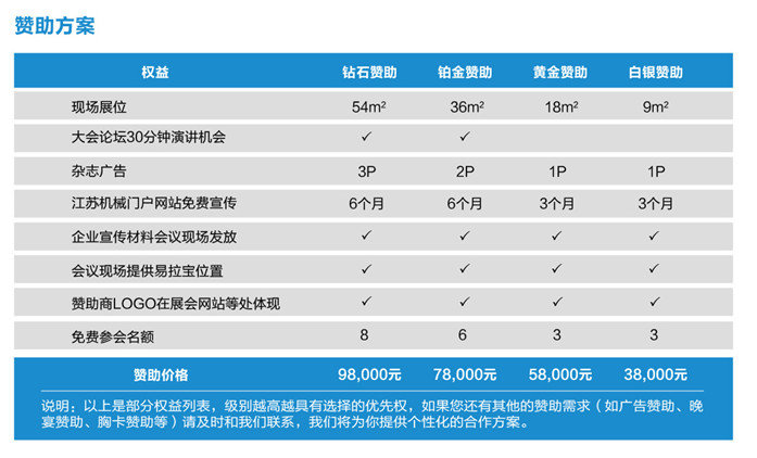 2015世界先進(jìn)制造技術(shù)大會(huì)暨2015中國(guó)國(guó)際高檔數(shù)控機(jī)床高峰論壇暨產(chǎn)品展示會(huì) 2015世界先進(jìn)制造技術(shù)大會(huì)暨2015中國(guó)國(guó)際高檔數(shù)控機(jī)床高峰論壇暨產(chǎn)品展示會(huì)