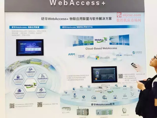 【研華】加速產品技術創新  為制造智能升級導航